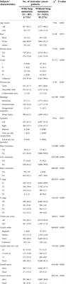 Characteristics of lung metastasis in testicular cancer: A large-scale population analysis based on propensity score matching